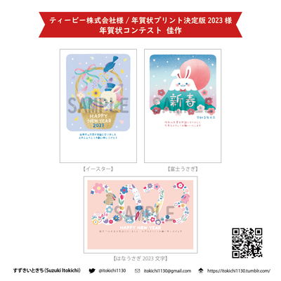 拡大表示する画像の選択