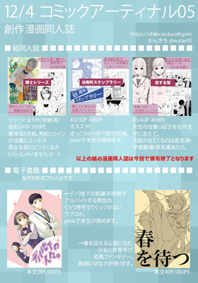 拡大表示する画像の選択