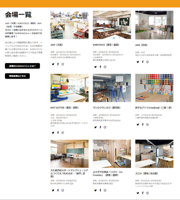 拡大表示する画像の選択