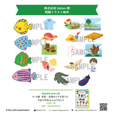 拡大表示する画像の選択