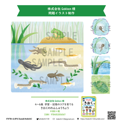 拡大表示する画像の選択