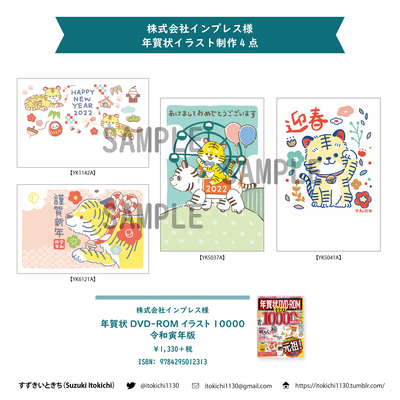 拡大表示する画像の選択