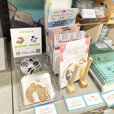 拡大表示する画像の選択