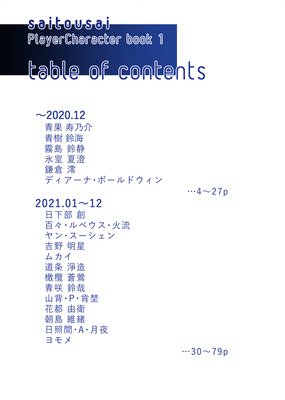 拡大表示する画像の選択
