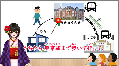 拡大表示する画像の選択