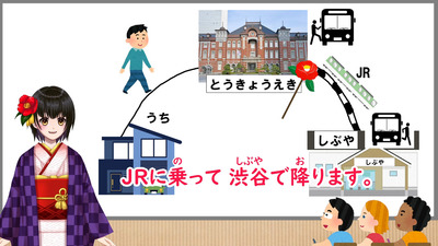 拡大表示する画像の選択