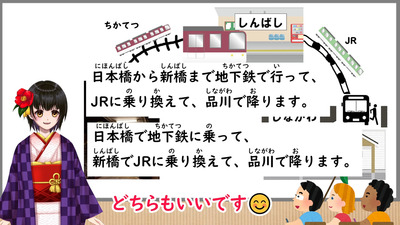 拡大表示する画像の選択