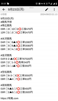 拡大表示する画像の選択