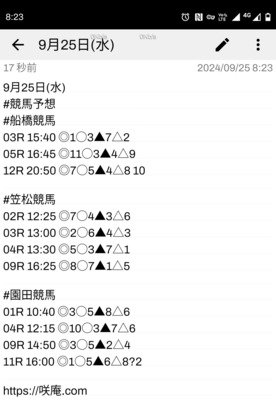 拡大表示する画像の選択