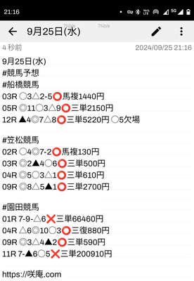 拡大表示する画像の選択