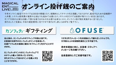 拡大表示する画像の選択
