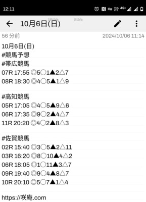 拡大表示する画像の選択