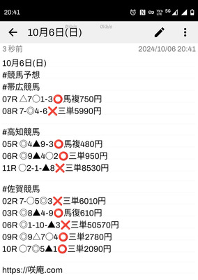 拡大表示する画像の選択