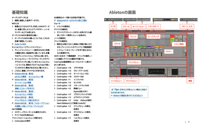 拡大表示する画像の選択