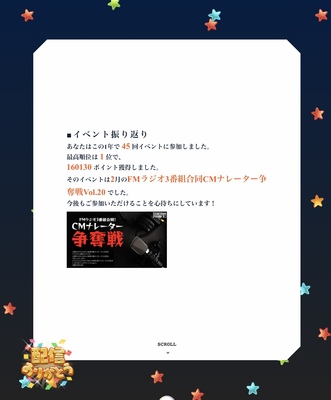 拡大表示する画像の選択