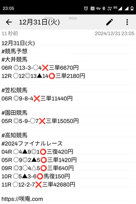 拡大表示する画像の選択
