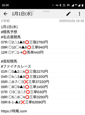 拡大表示する画像の選択
