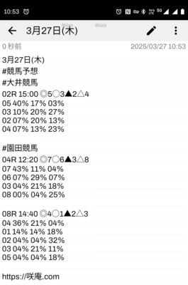 拡大表示する画像の選択