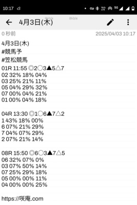 拡大表示する画像の選択