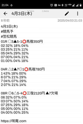 拡大表示する画像の選択