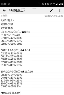 拡大表示する画像の選択