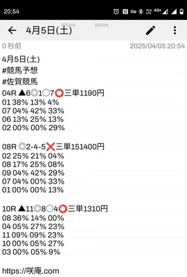 拡大表示する画像の選択
