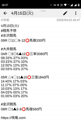 拡大表示する画像の選択