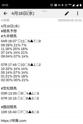 拡大表示する画像の選択