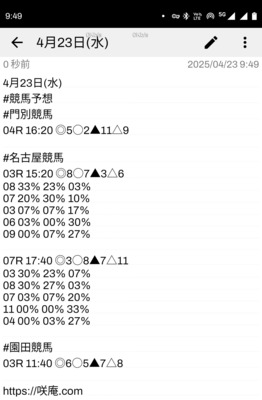 拡大表示する画像の選択