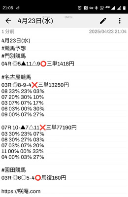 拡大表示する画像の選択
