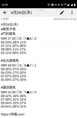 拡大表示する画像の選択