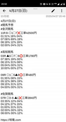拡大表示する画像の選択