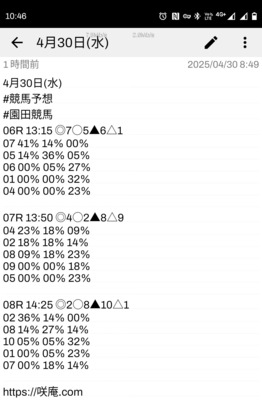 拡大表示する画像の選択