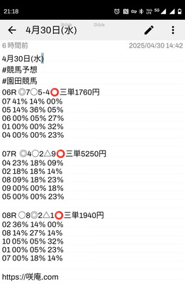 拡大表示する画像の選択