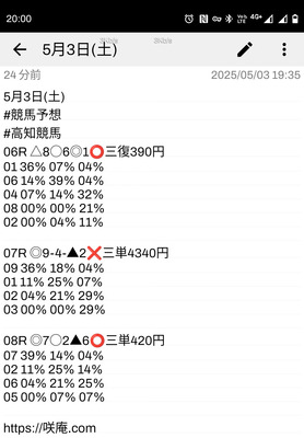 拡大表示する画像の選択