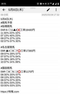 拡大表示する画像の選択
