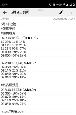 拡大表示する画像の選択