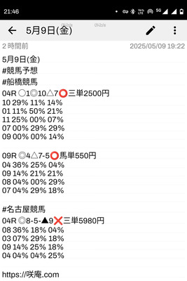 拡大表示する画像の選択