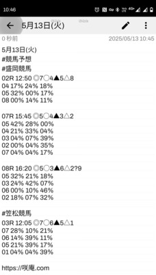 拡大表示する画像の選択