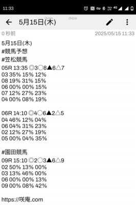 拡大表示する画像の選択