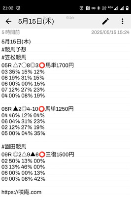 拡大表示する画像の選択