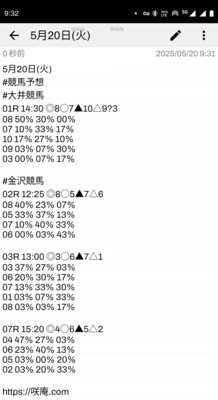拡大表示する画像の選択