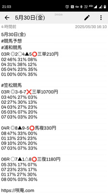 拡大表示する画像の選択