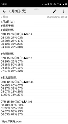 拡大表示する画像の選択