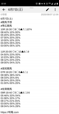 拡大表示する画像の選択