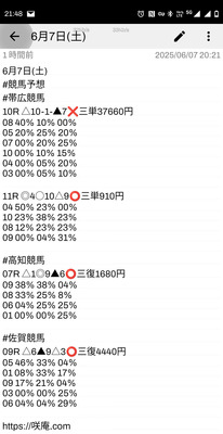 拡大表示する画像の選択
