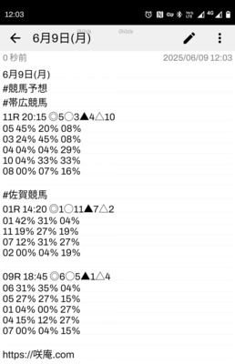 拡大表示する画像の選択
