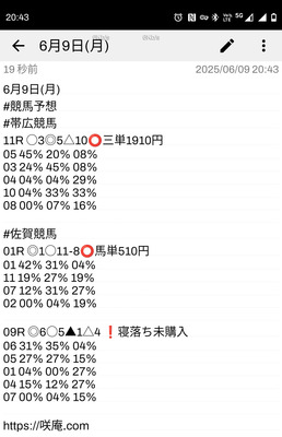 拡大表示する画像の選択
