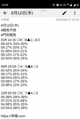 拡大表示する画像の選択