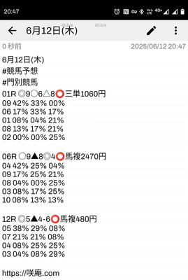 拡大表示する画像の選択